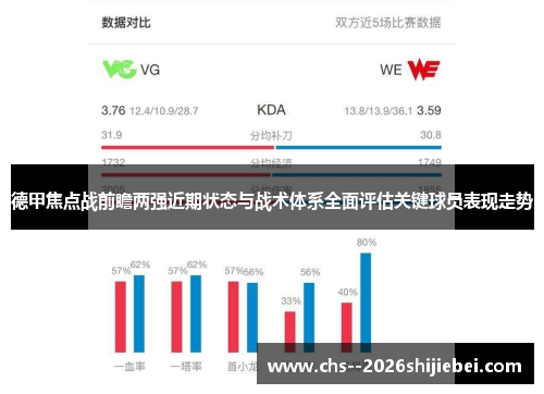 德甲焦点战前瞻两强近期状态与战术体系全面评估关键球员表现走势