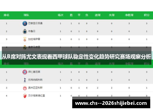 从B席对阵尤文表现看西甲球队稳定性变化趋势研究赛场观察分析