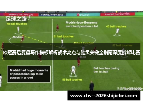 欧冠赛后复盘写作模板解析战术亮点与胜负关键全指南深度拆解比赛
