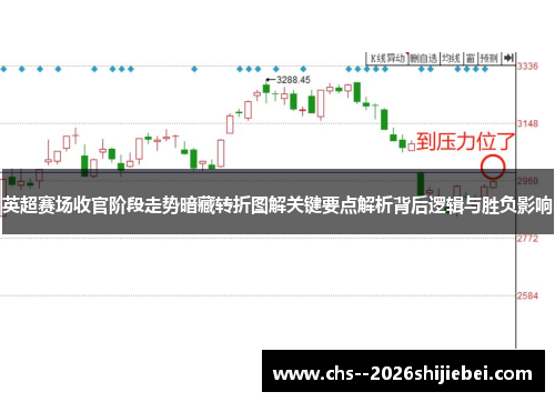 英超赛场收官阶段走势暗藏转折图解关键要点解析背后逻辑与胜负影响